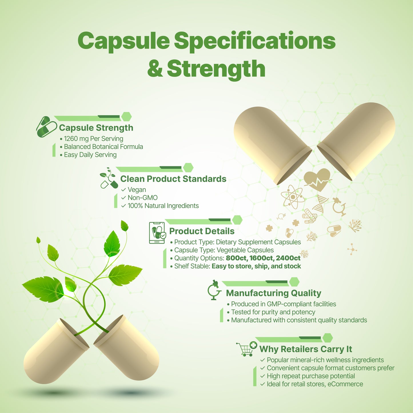 800 - 2400+ ct Irish Moss Sea Capsules - Bulk Orders - Wholesale